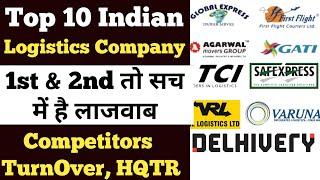 Top 10 Largest Logistics Company Of India | Largest Truck Owner | Top 10 Hindi | 2020 | With CC