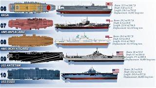 Top 10 Biggest and Largest Aircraft Carriers of World War II (Based on Displacement)