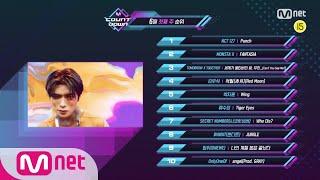 What are the TOP10 Songs in 1st week of June? M COUNTDOWN 200604 EP.668