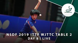 Day 8 | 2019 ITTF World Junior Table Tennis Championships - Table 2 Session 1 (Semi-finals)