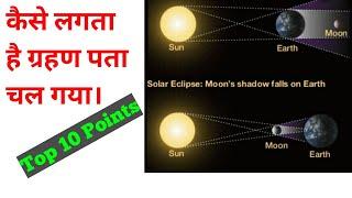 Eclipse//Top 10 Point// For All Exams//Geography.  Pradeep Prabhu.