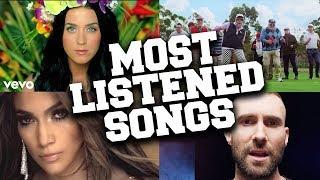 Top 100 Today's Most Listened Songs in February 2020