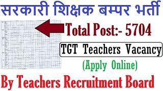 आ गई 5704 पदों पे Government TGT Teachers Recruitment 2021, Apply Online, Teacher Vacancy 2021