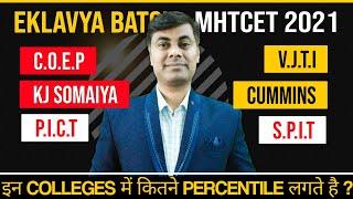 कोनसे College को कितने Percentile चाहिये  In Detail Information For  MHT-CET 2021