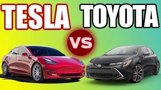 $7,000 Tesla Autopilot vs $1,000 Openpilot: Self-Driving Test!