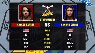 UFC 246 Free Fight: Maycee Barber vs Hannah Cifers