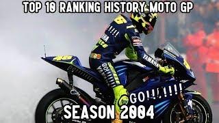 TOP 10 RACE RANKING POINT MOTOGP SEASON (2004)