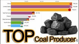 Top Largest Coal Producer Countries