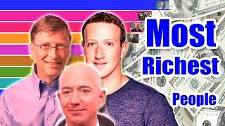 Top 10 Billionaire People In The World (2000-2020) Most Richest People In The World