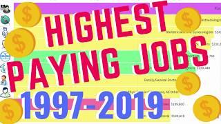 Top 10 Highest Paying Jobs (1997-2019) | Best Salary Job USA