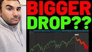 STOCK MARKET Can DROP MORE? | Top Stocks February 2020