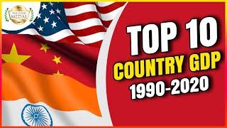 Top 10 Country GDP 1990-2020