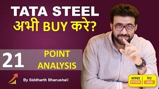 21 Point TATA STEEL Share Analysis | June 2020 | By Siddharth Bhanushali