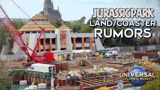 Will Jurassic Park Change to Jurassic World at Universal Orlando? - Jurassic Coaster Update