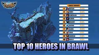 TOP 10 HEROES IN BRAWL MODE FOR ALL TIME  IN MOBILE LEGENDS