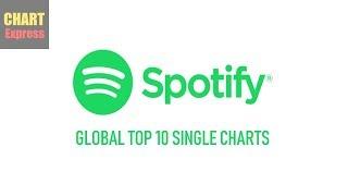 Global Spotify Charts | Top 10 | 02.02.2020 | ChartExpress