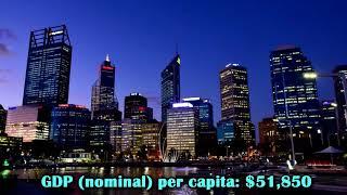 Top 10 Richest Country in the world in 2020