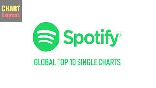 Global Spotify Charts | Top 10 | 01.11.2020 | ChartExpress