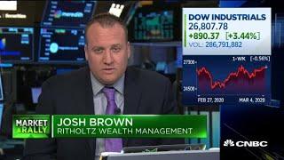 Josh Brown: This market isn't finished with virus-driven volatility