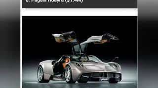 WORLD TOP 10 BEST EXPRNCIVE CAR 
