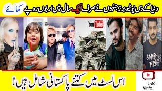 Top 10 World Highest Paid 2019 YouTouber List Release By Forbes Business Magazine