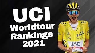 Top 10 UCI World Tour Rider Rankings 2021 » Tadej Pogačar or Primoz Roglic on the Top Spot?