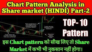 Chart Pattern Analysis in Share Market,TOP-10 Pattern (HINDI) Part-2