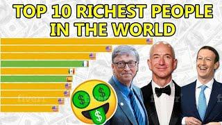 পৃথিবীর সেরা ১0 ধনী ব্যক্তি। Top 10 richest person in the world 2020