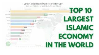 Top 10 Largest Islamic Economy in The World by GDP