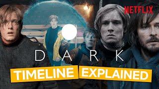 Dark Explained - Breaking Down Seasons 1 and 2 By Decade (In English)