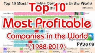 Top 10 Most Profitable Companies in the World (1988-2019)