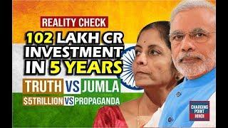 102 Lakh Crore Infrastructure Investment in 5 Yrs : Truth or Propaganda || Impact on Indian Economy