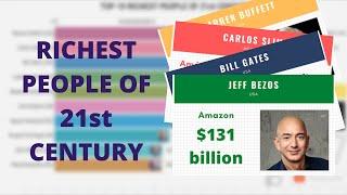 TOP 10 RICHEST PEOPLE OF 21st CENTURY.(2020 update).