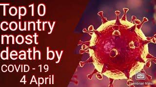 Top 10 country most death by COVID - 19 (corona virus) since 4 April