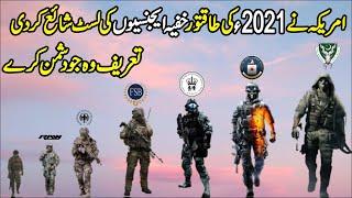 Top 10 Most Powerful Secret Agency In the world 2021 | Search Point