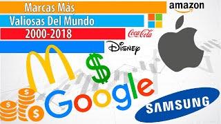 Marcas Más Valiosas Del Mundo (2000-2018)