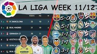 2019/20 La Liga Matchday 11 Results, Standings Table, Top Scorers, Fixtures for Matchday 12