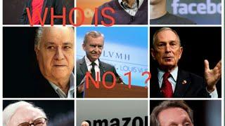 Top 10 richest man of the world in 2019