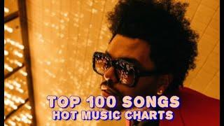 Top 100 Songs of the Week (January 10, 2020)