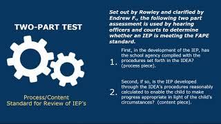 Top 10 Tips for IEP Process Leaders  Practical Strategies Based on Best Practice & Litigation