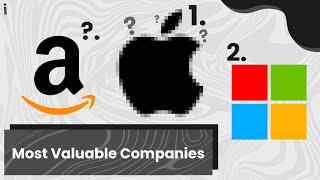 WHICH COMPANY IS THE MOST VALUABLE??Top 10 Most Valuable Companies In The World