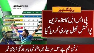 Changes in Psl 2020 Points Table Today | Top 4 Teams Of Play Offs In Psl 5