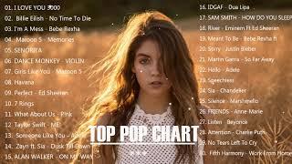 Top Hits 2020 