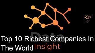 Top 10 Richest Companies In The World 2000- 2020 Beautiful Data