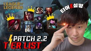 티어표 2.2 패치 티어표! 2.2Patch Tier list 새시즌은 1티어 챔프로 꿀빨자! (WildRift,롤모바일,롤,LoL,激鬥峽谷,ワイルドリフト)