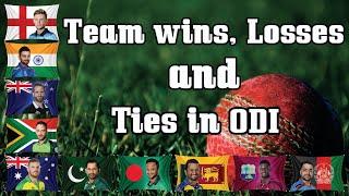 Top 10 ICC ranked team's wins, losses and ties in ODI History | Top 10 ICC ranking teams