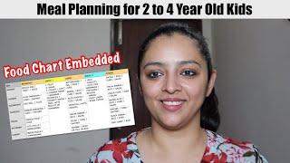 Meal Plan | 2 से 5 साल के बच्चों को kya खिलाये | Perfect for 2 to 5 Year Old Kids