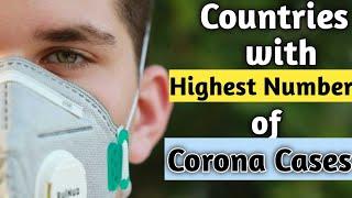 Top 10 Countries with highest number of Corona cases- 2-June 2020