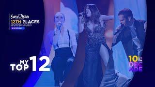 Eurovision Song Contest | 12th Places (2009-2021) | My Top 12 | 10's of the Decade!