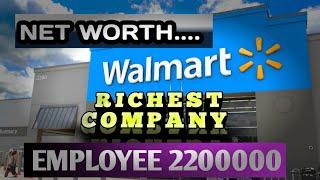 TOP 10 RICHEST COMPANIES OF WORLD